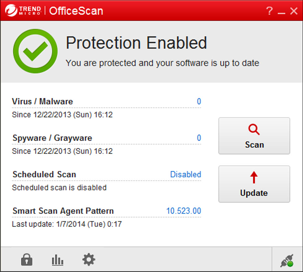 trend micro officescan