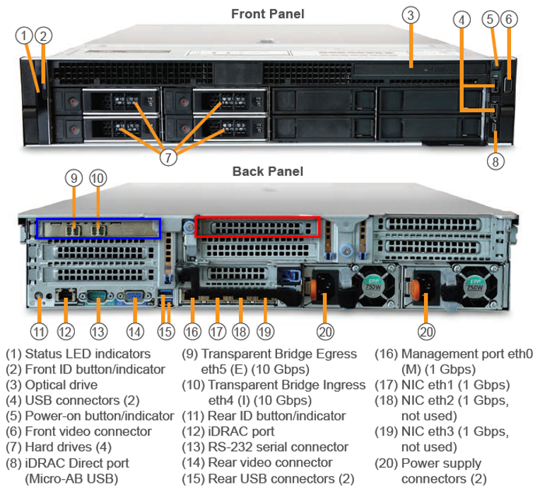 Front-and-Back-Panel.png