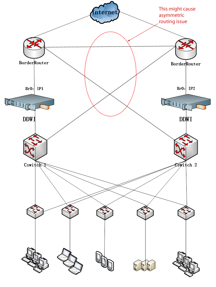 topology_transparent.png