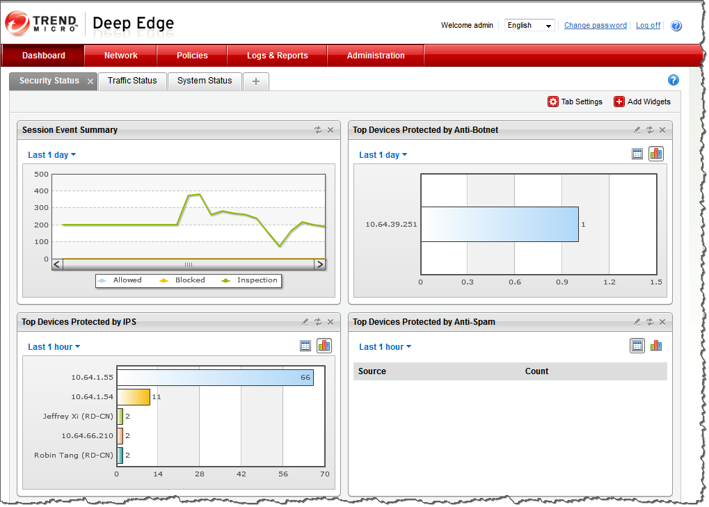 summary_dashboard.png