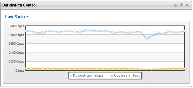 widget_bandwidth_ctrl.jpg