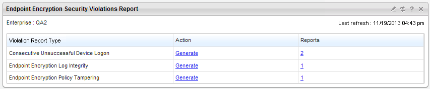 security_violation_report_widget.png