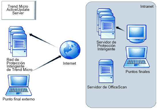 query_process.gif