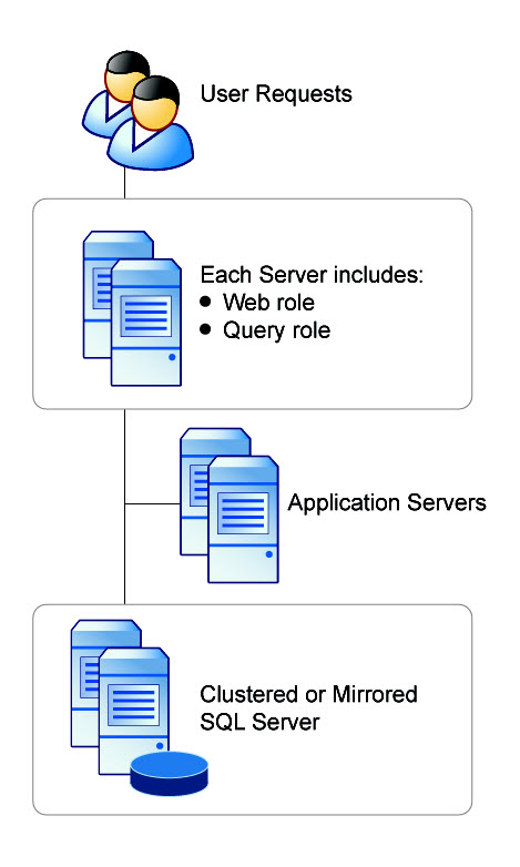 large-server-farm-co.jpg