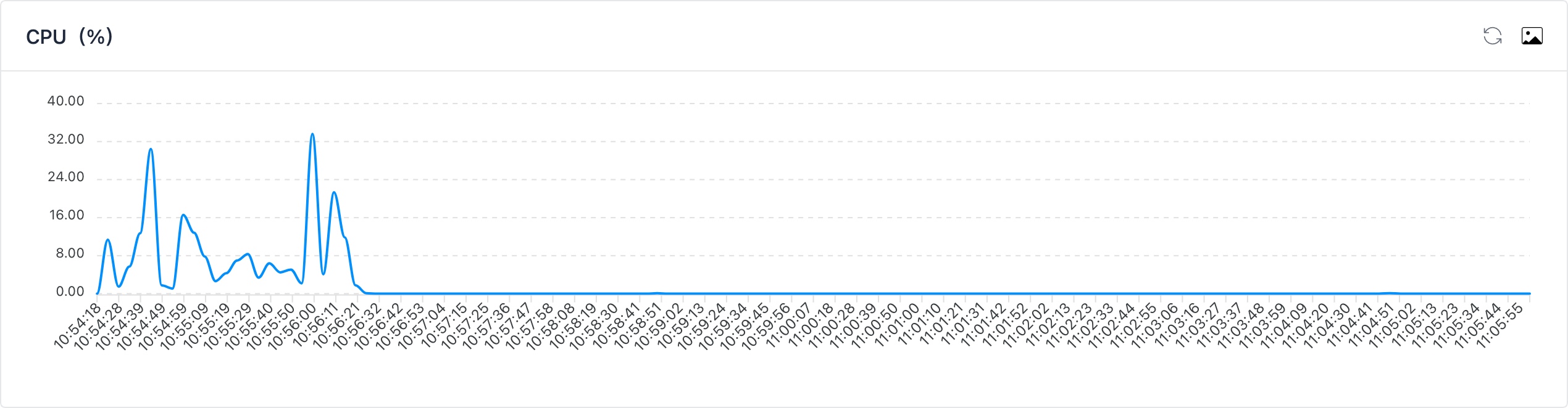 androidCPU=GUID-aeda7e93-71c0-4e65-92d1-b9e8896b5373.jpg