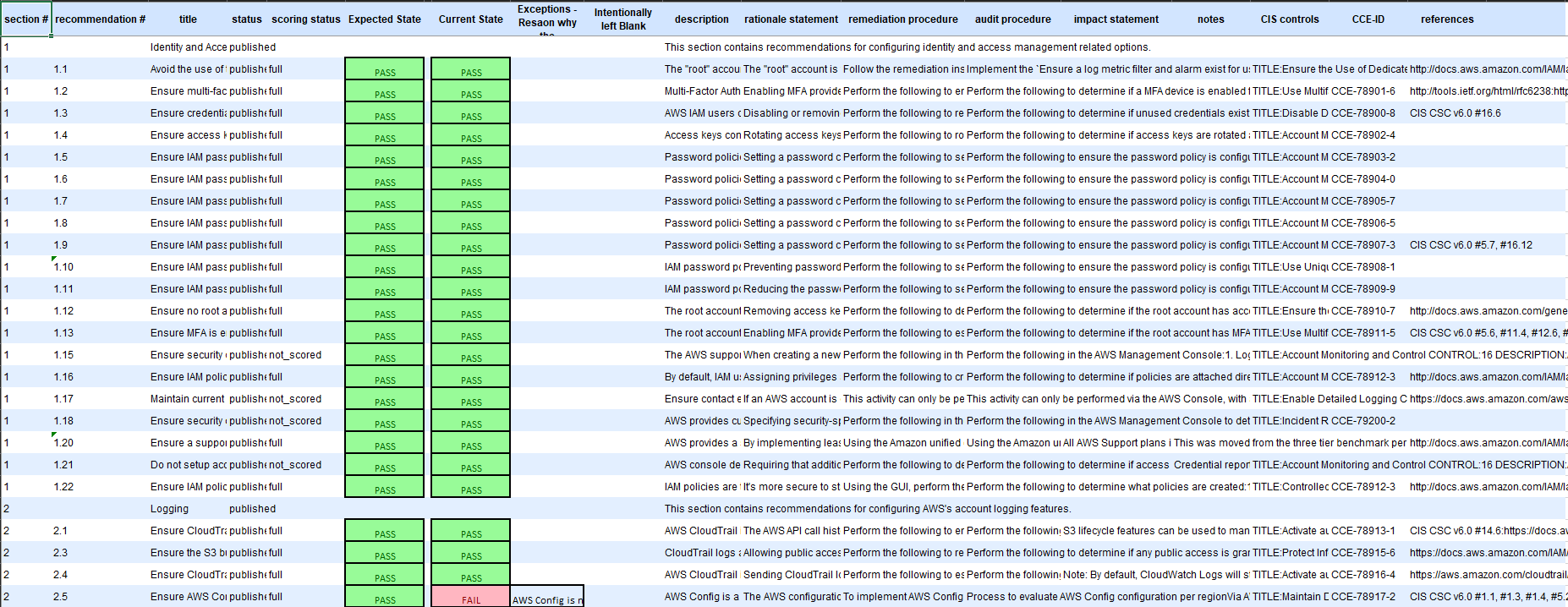 compliance-excel-report-gkb4tk=168b5cbf-ff06-4625-9256-dae0004d7b81.png