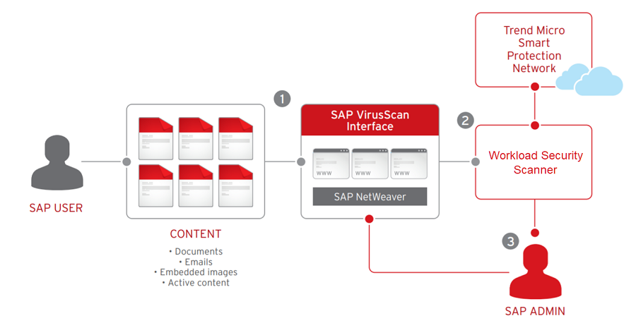 scanner-workflow=8be4fded-d924-406c-84d6-e3d98bd53ce1.png