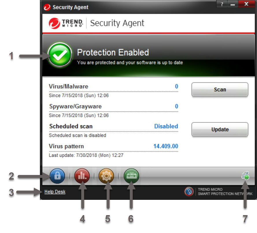 trend micro download protection service