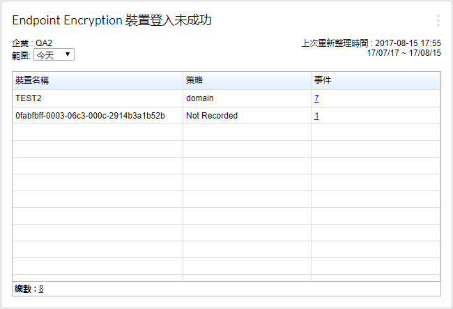 Trend Micro Apex Central 19 Widget And Policy Management Guide Enterprise 在線說明中心