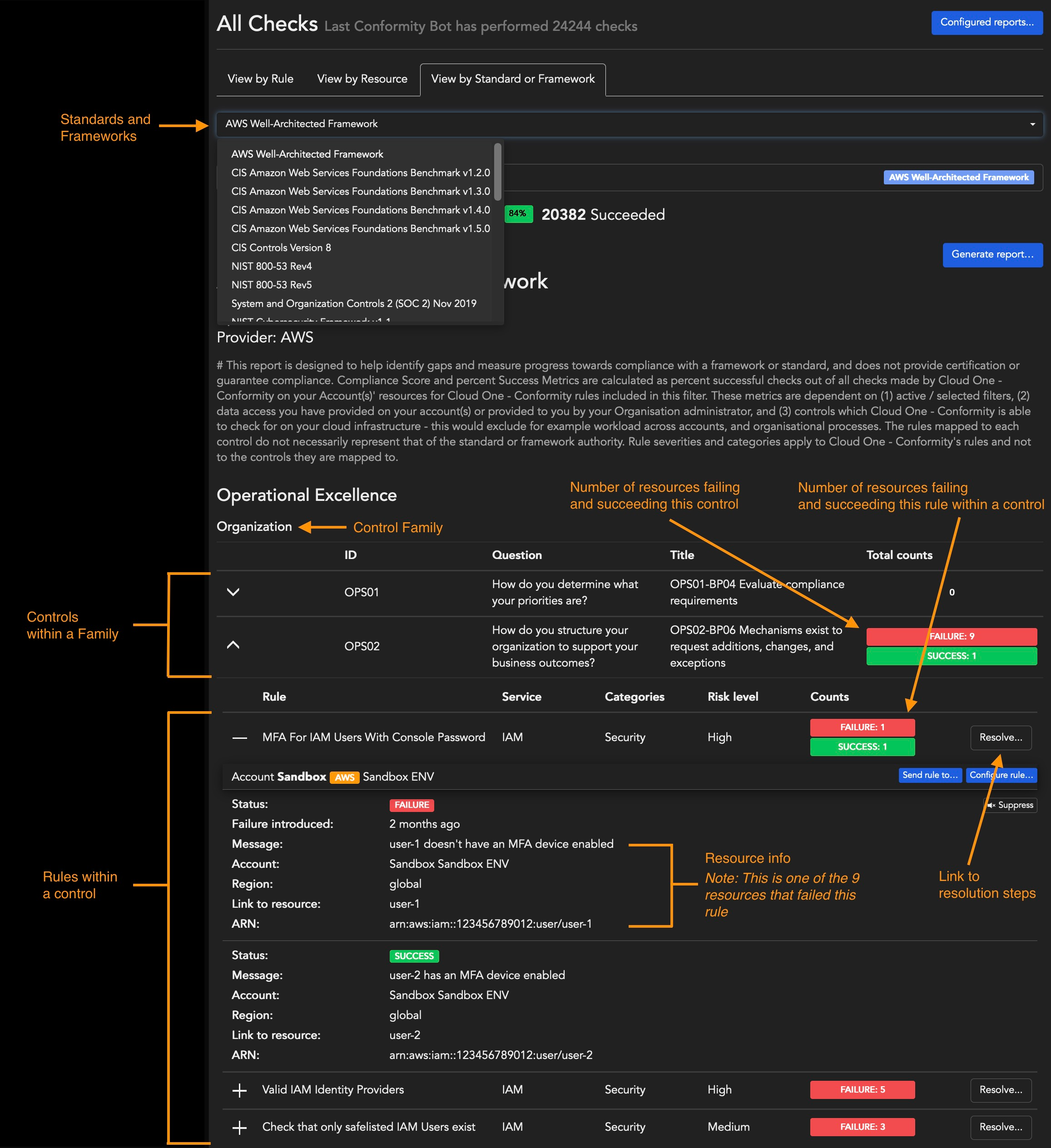 all-checks-updated=b3378b4c-9251-41a8-8e0d-64b9f5afd38d.png