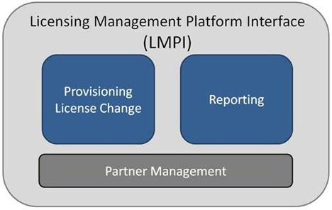 lmpi-diagram.jpg