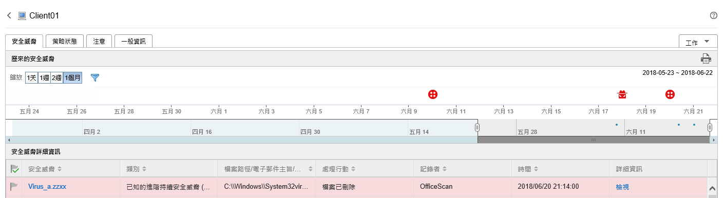 security-endpoint.jpg