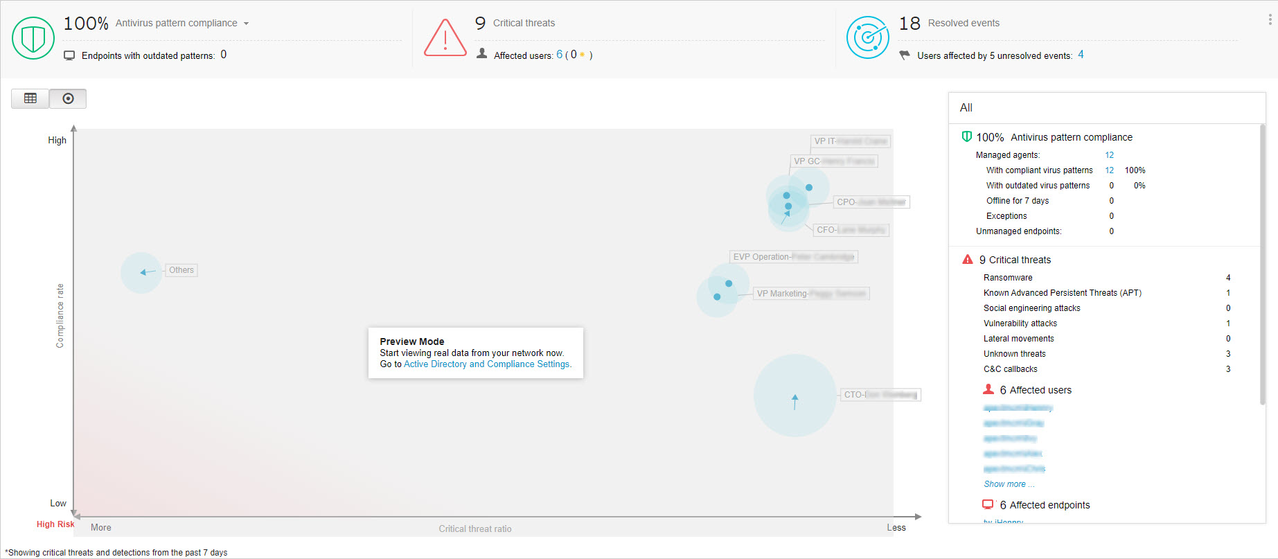 dashboard-operation-.jpg