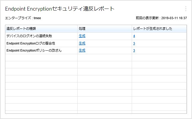 security-violation-r.jpg