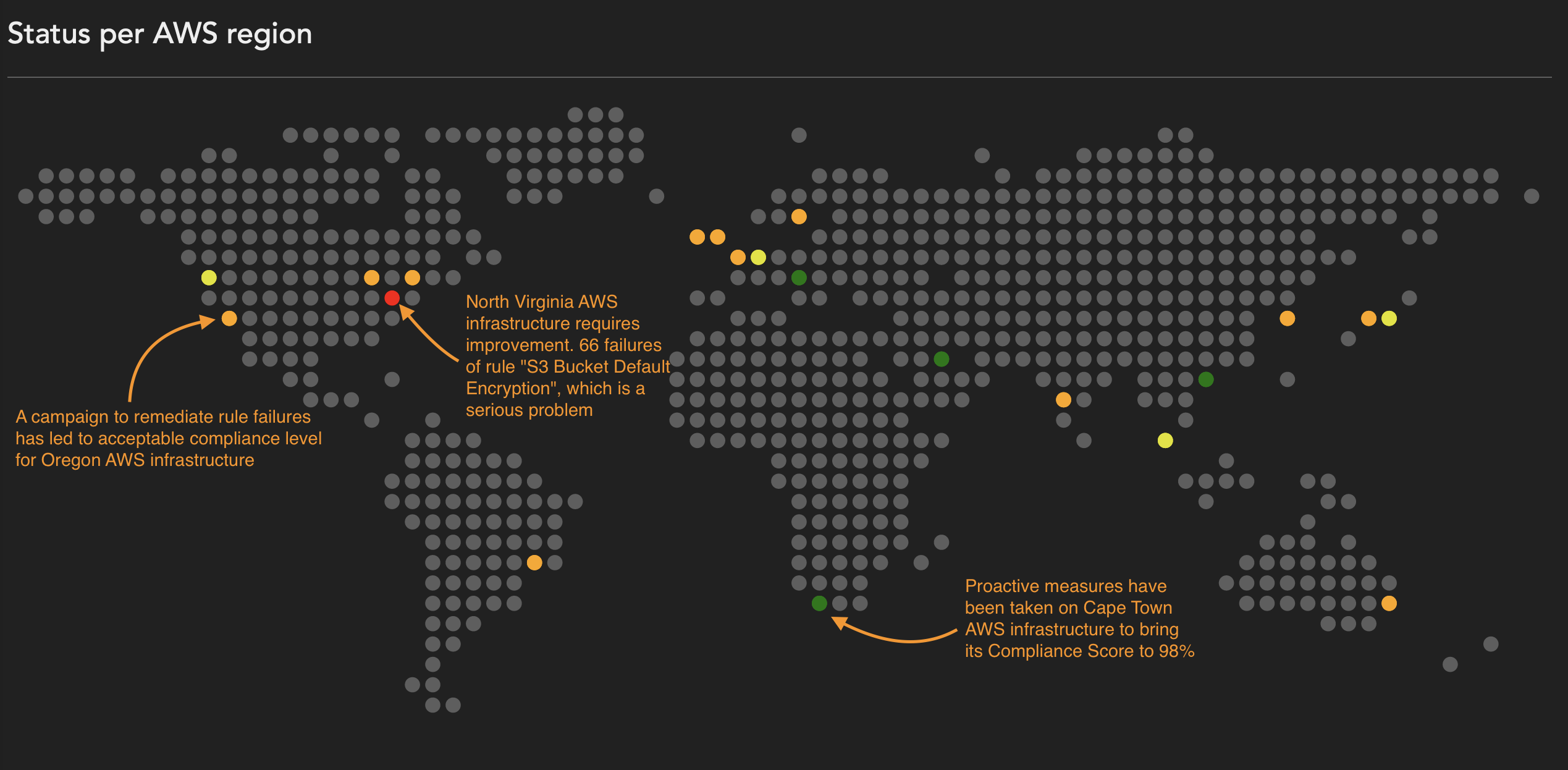 status-per-aws-region-olv48l=0a647cb4-003c-43c3-816c-b7d77572cc16.png