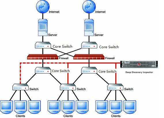 deploy-scenario-remo.jpg