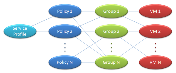 nsx-sec-structure=875cf8af-9fbb-434e-91ab-0a866454319f.png