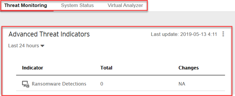 dashboard_overview.png