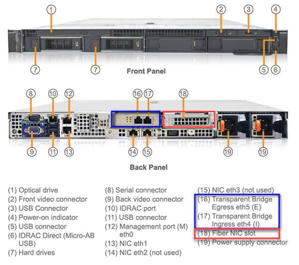 ddwi_with_2nd_bypass.jpg